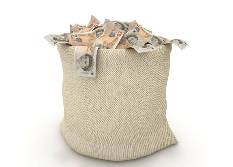 What is Funding?